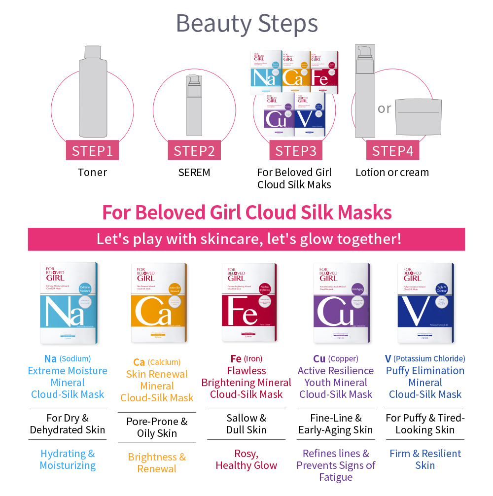 38708-Flawless Brightening Mineral Cloud-Silk Mask-8